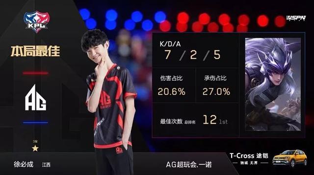 然而