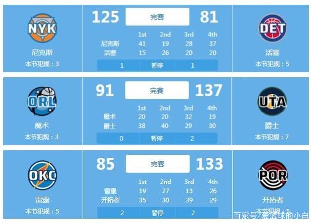 萨的战术体