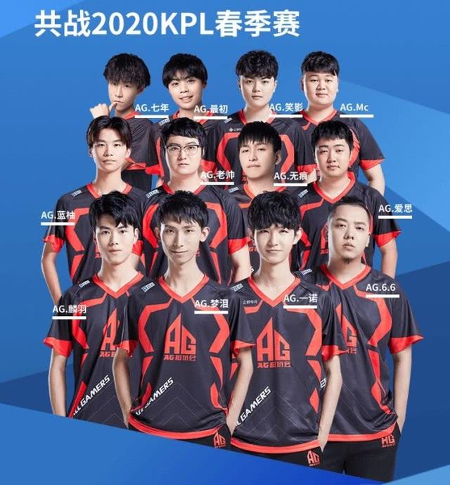 湖人是否需